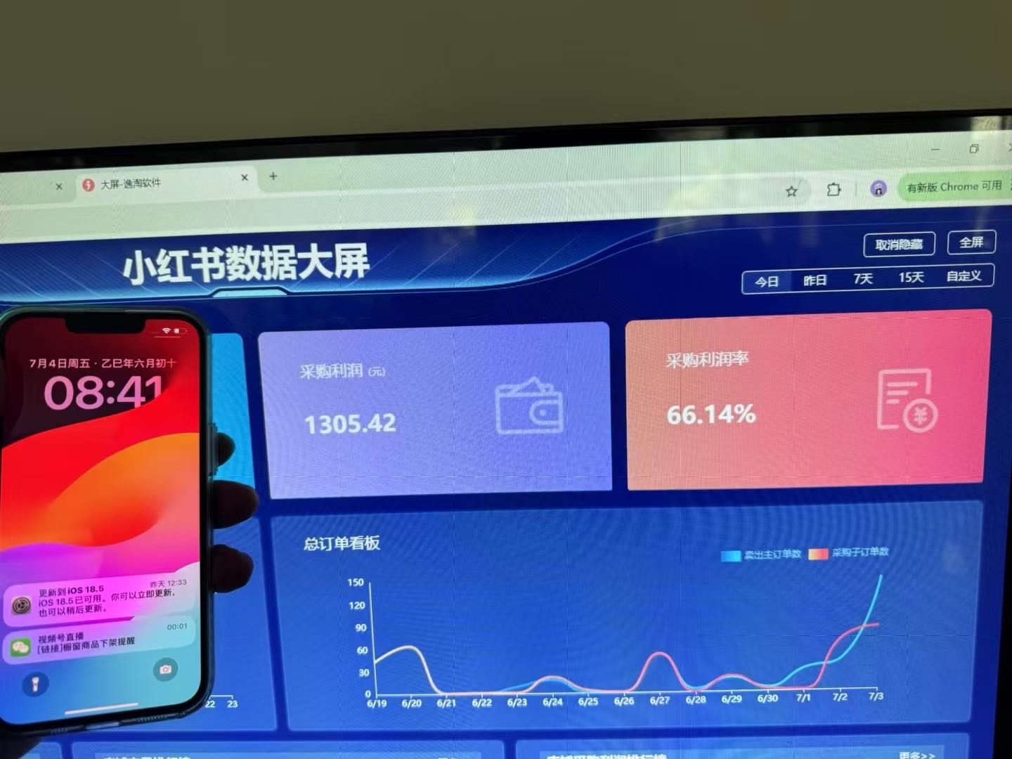 符先生其他供需