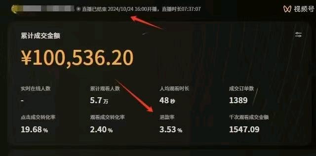 朱先生找合伙人抖音小店分润合伙人项目