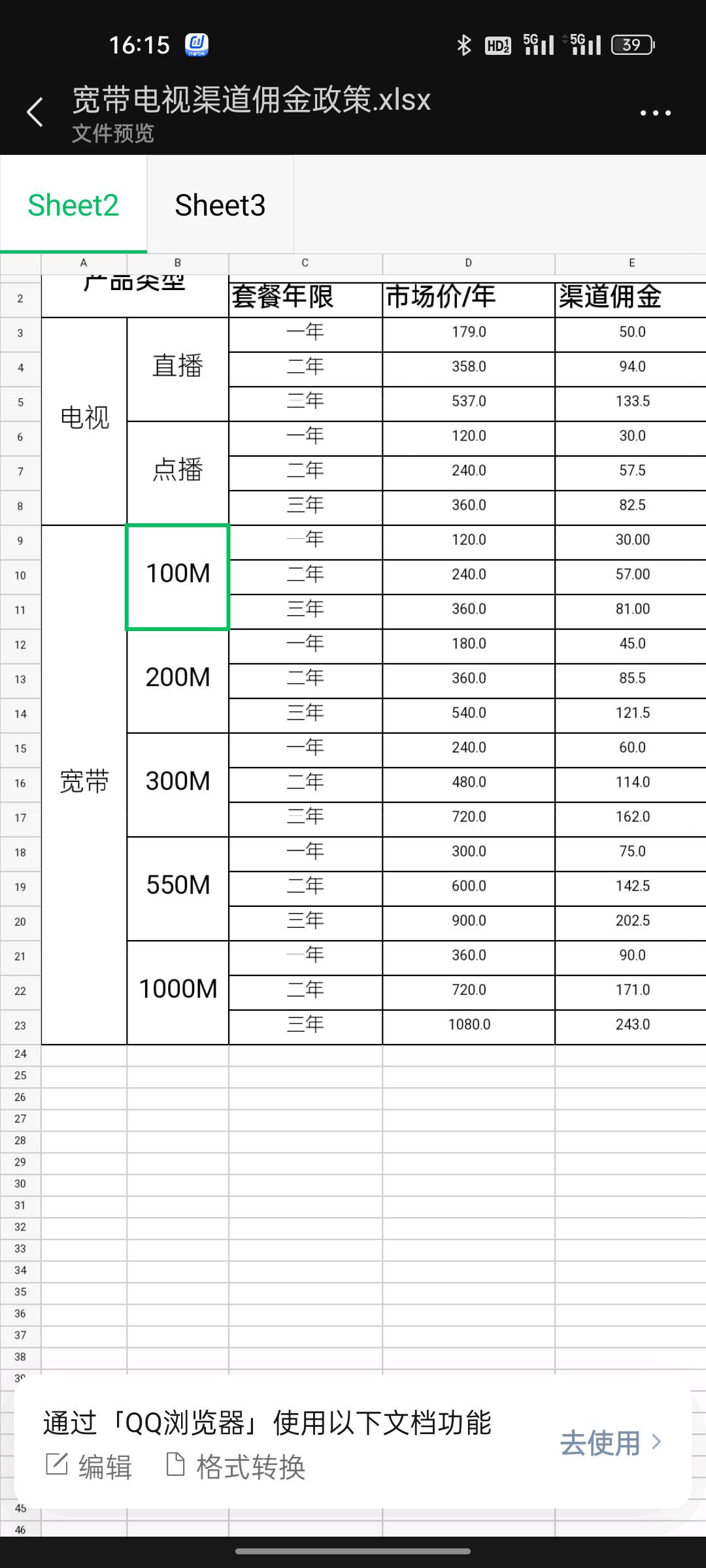 田世波找合伙人广电宽带高佣，120/年还有30佣金，自用推广都是很好的项目