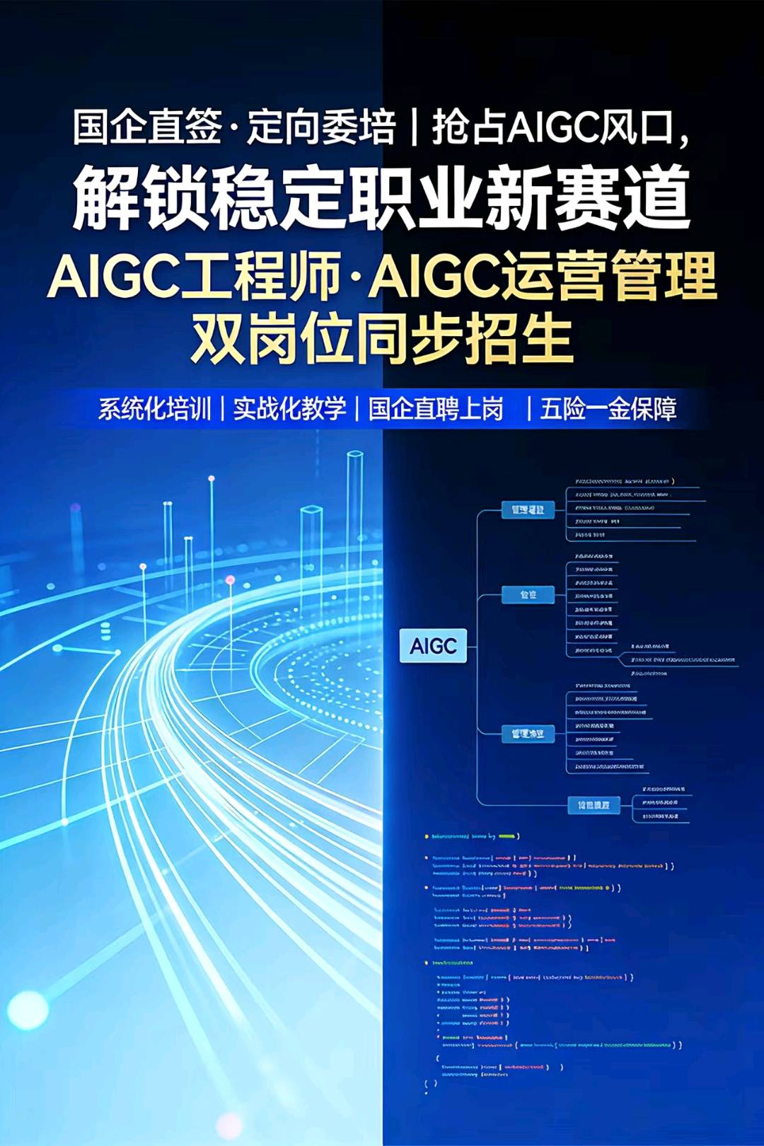 张路娟其他供需AIGC工程师国企直签定向委培