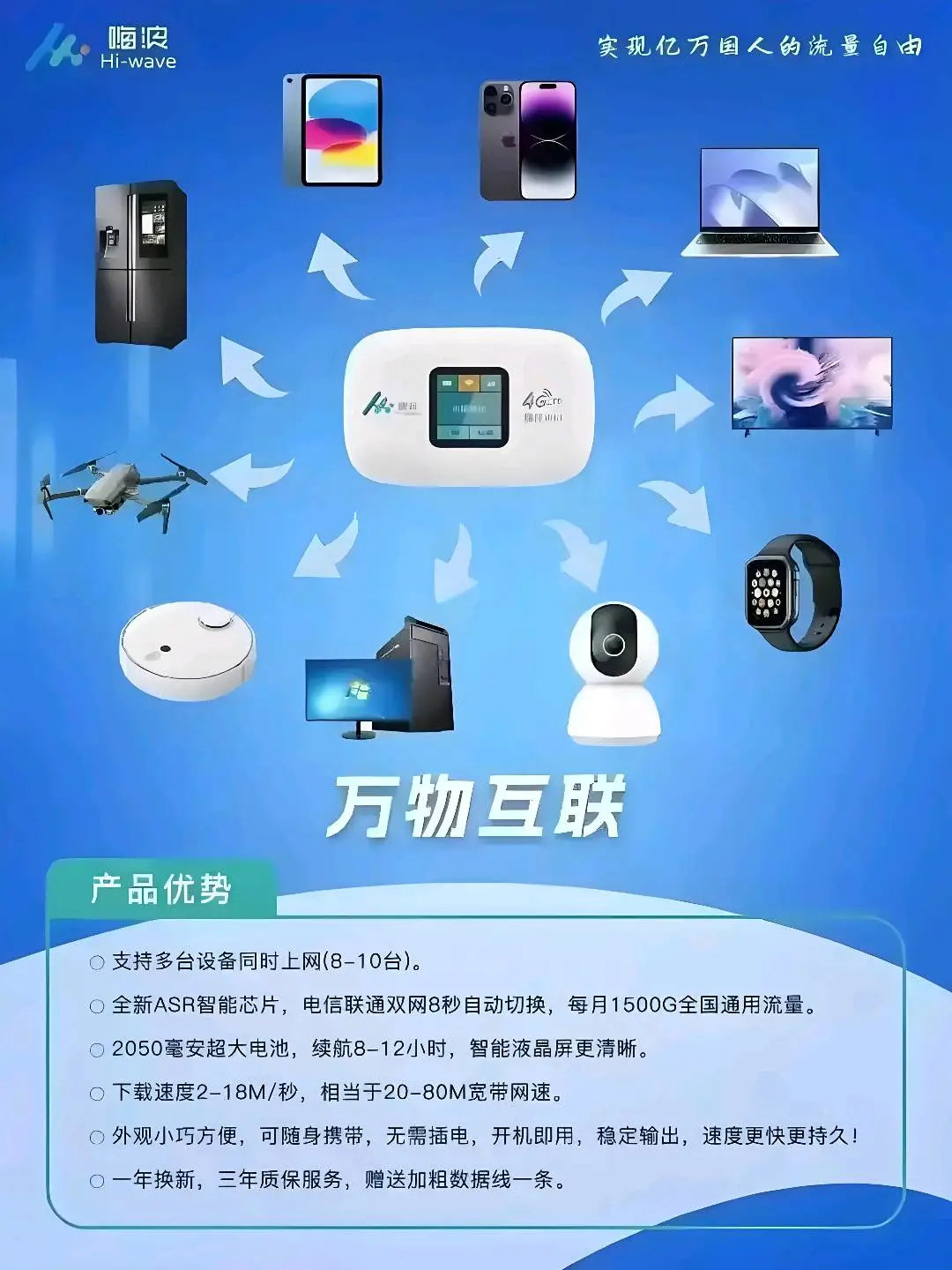 何先生找合伙人嗨浪随身wifi免费送