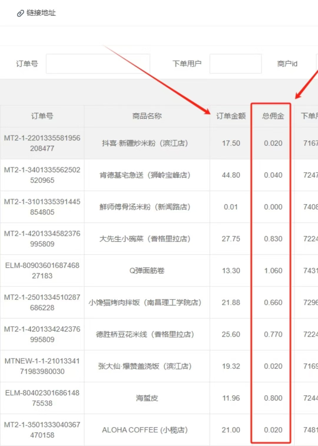 傅绩升找合伙人异业合作 推广外卖会员卡