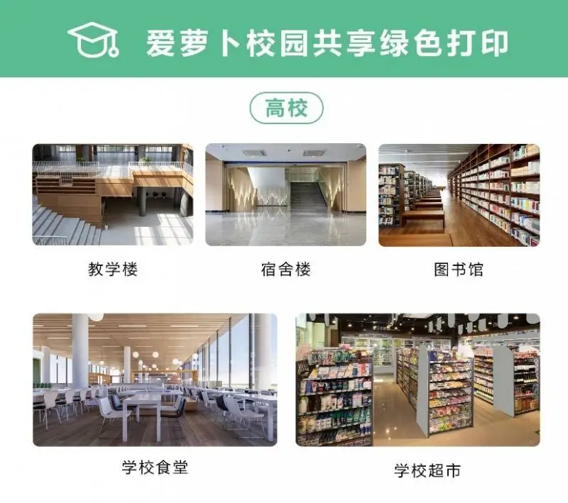 李禹岑爱普生打印机厂商直营-爱萝卜便民打印项目 华北招地推团队/个人