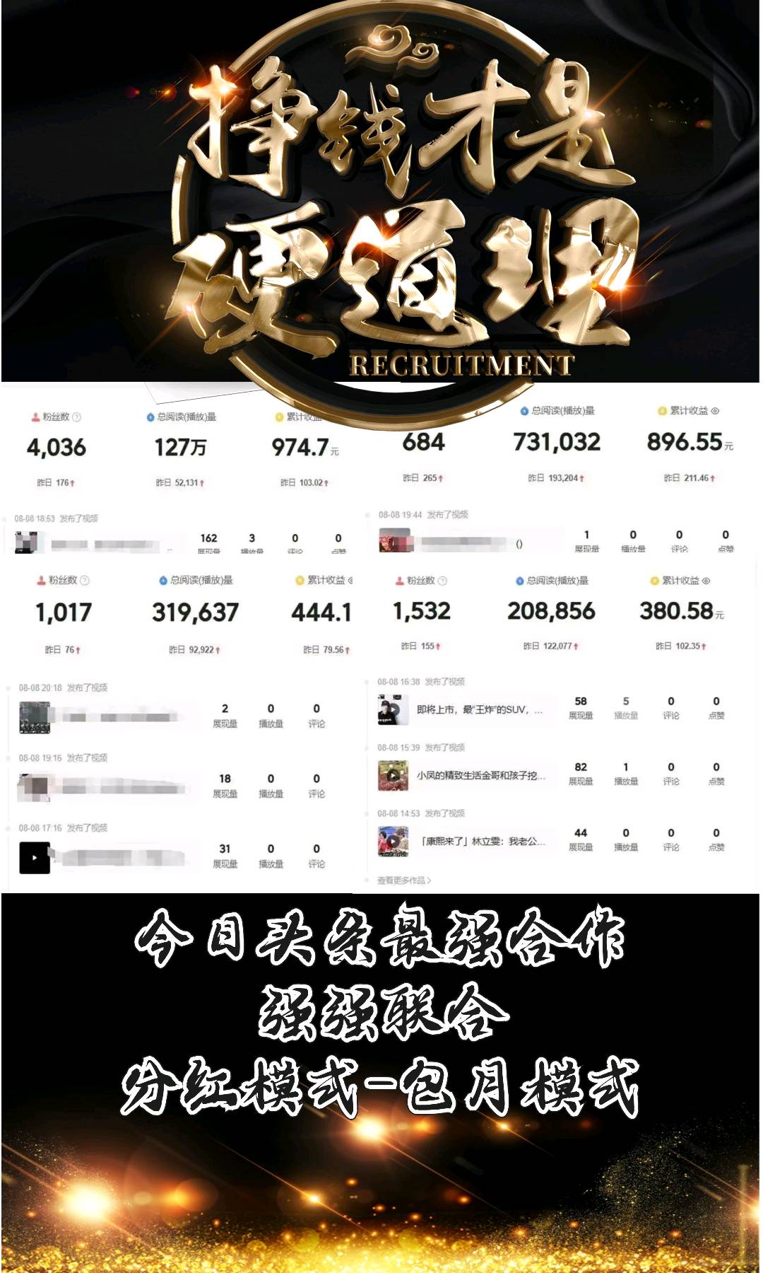 杨先生头条免费合作分成模式，不收费