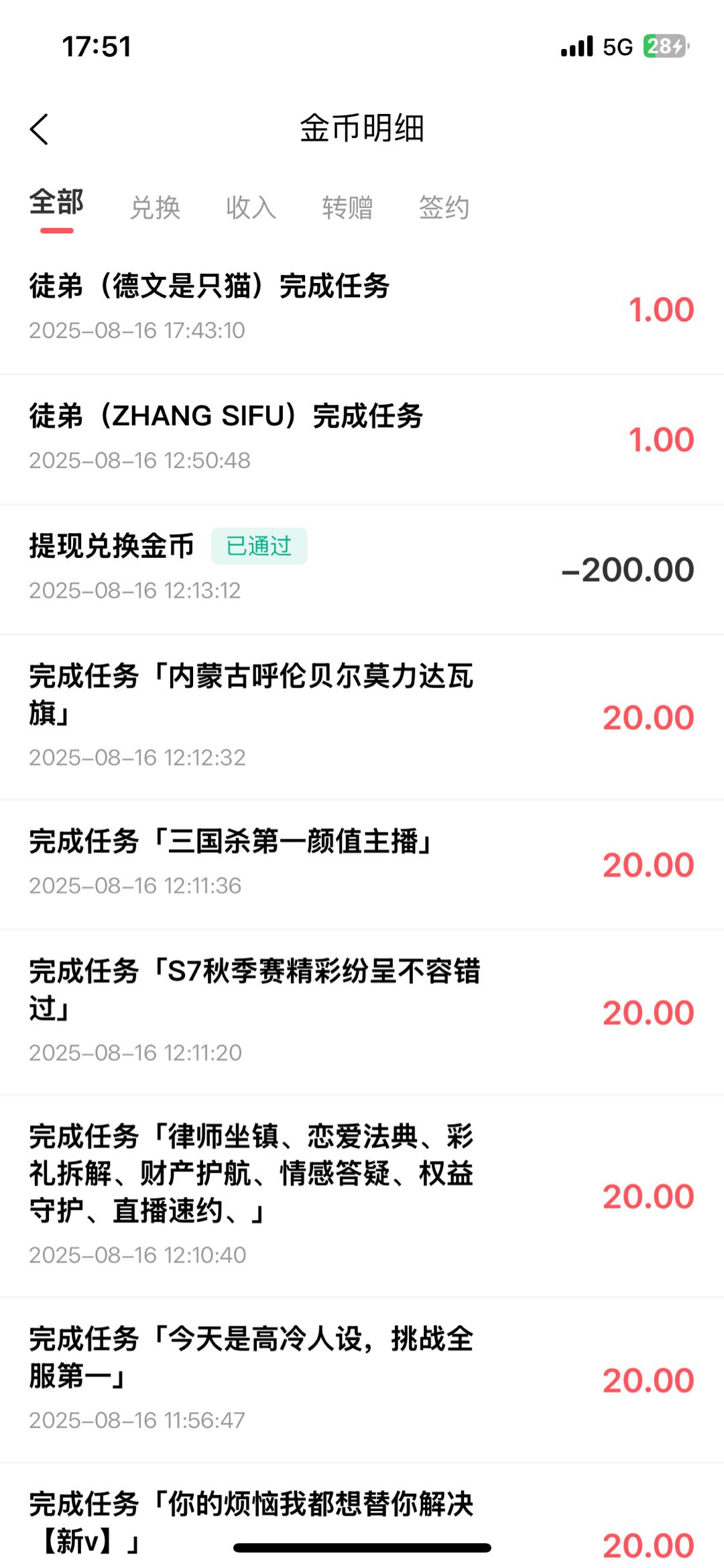 吕先生其他供需看客帮*项目，每天15米收益，为期一年
