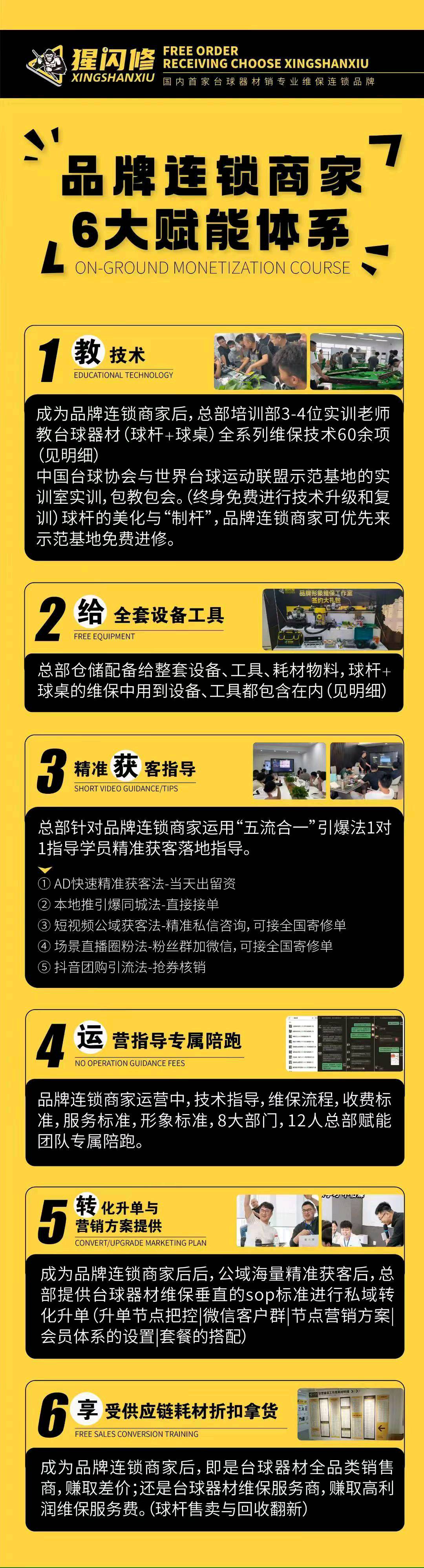 王先生乙方信息