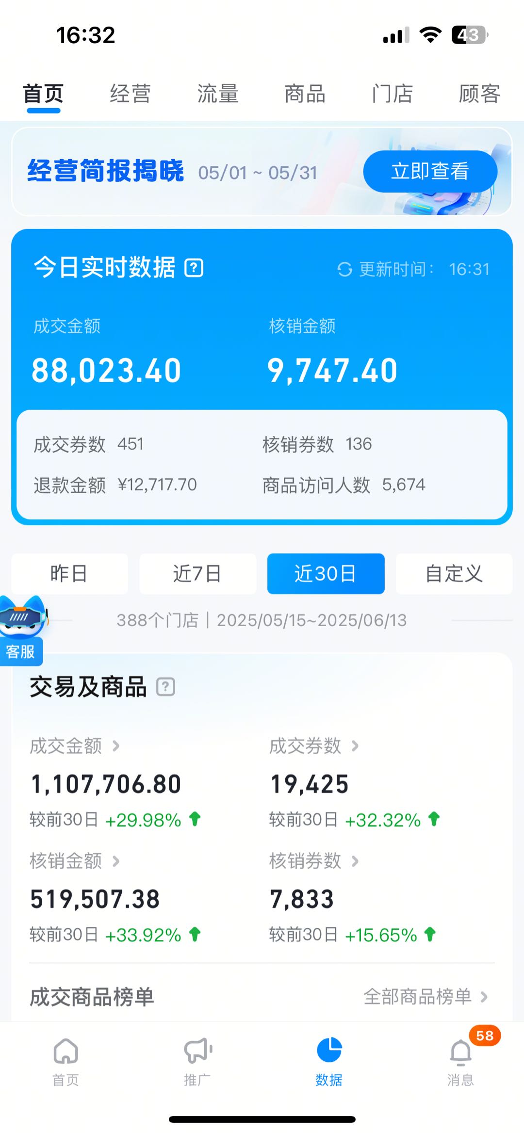 刘志坚找合伙人全新赛道，全平台线上云连锁，成熟盈利体系