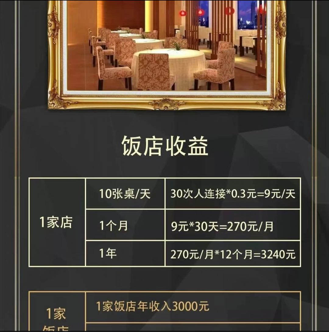 李先生共享wifi，招收合伙人*