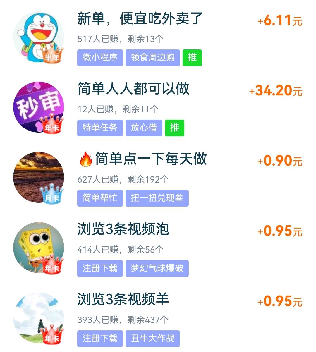 刘洋其他供需