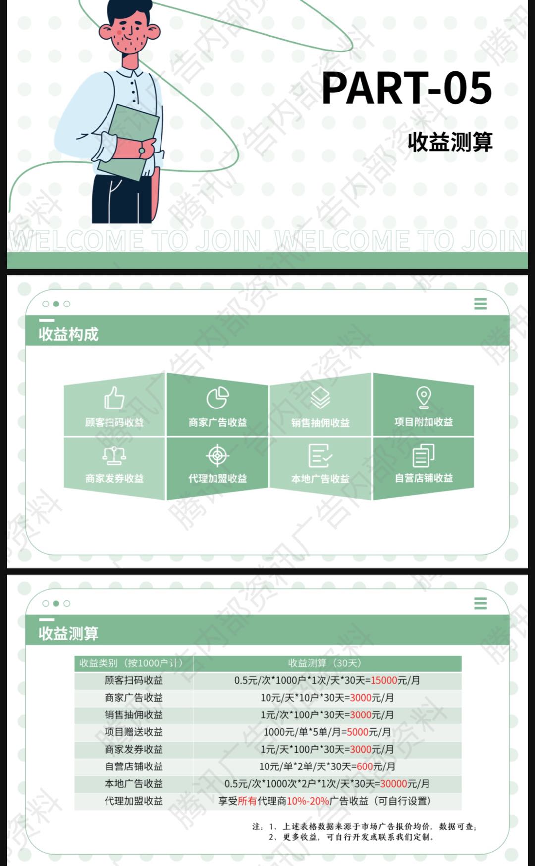 于浩然找合伙人腾讯广告收益共享，Wi-Fi贴推广合作，佣金无上限，随时提现！