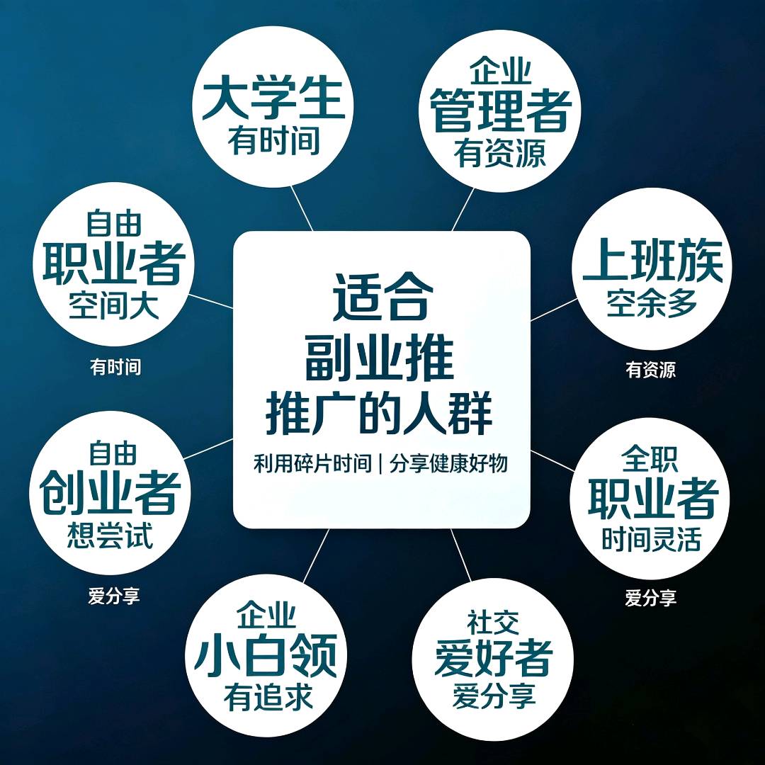 陈先生找合伙人
