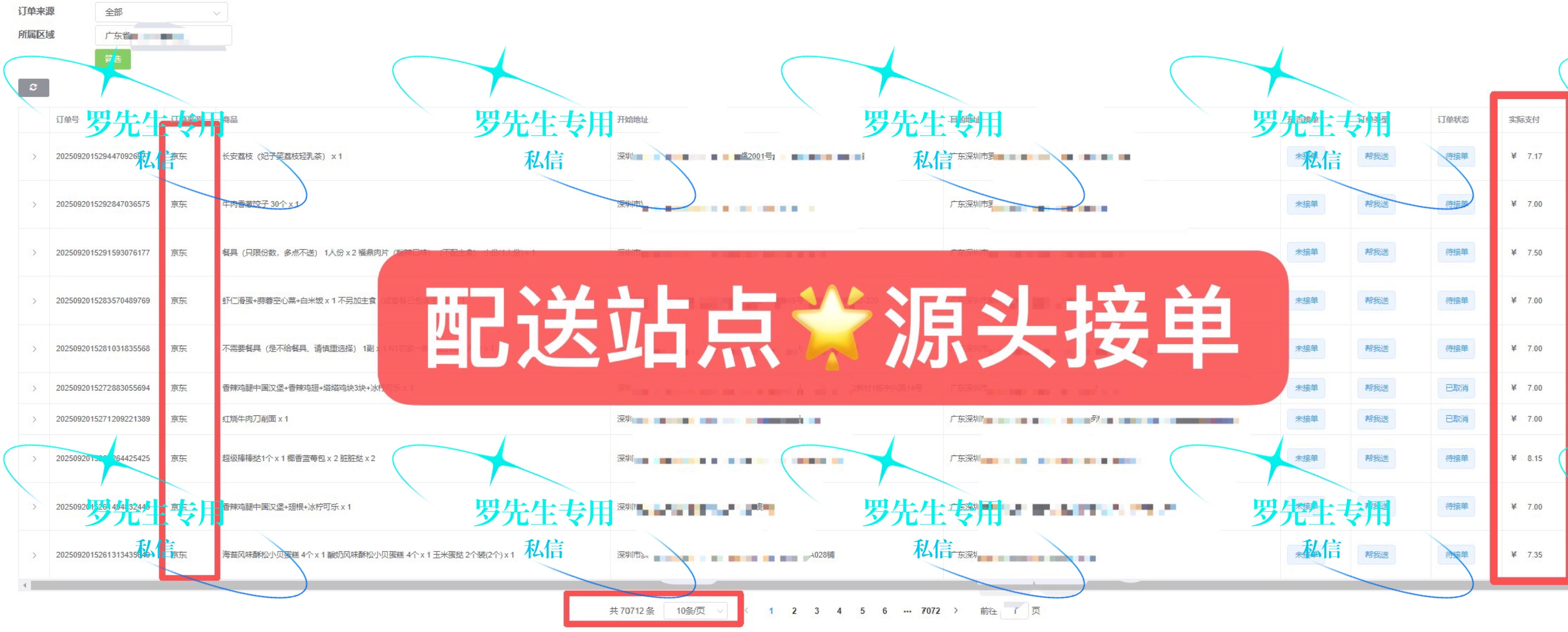 罗先生找合伙人
