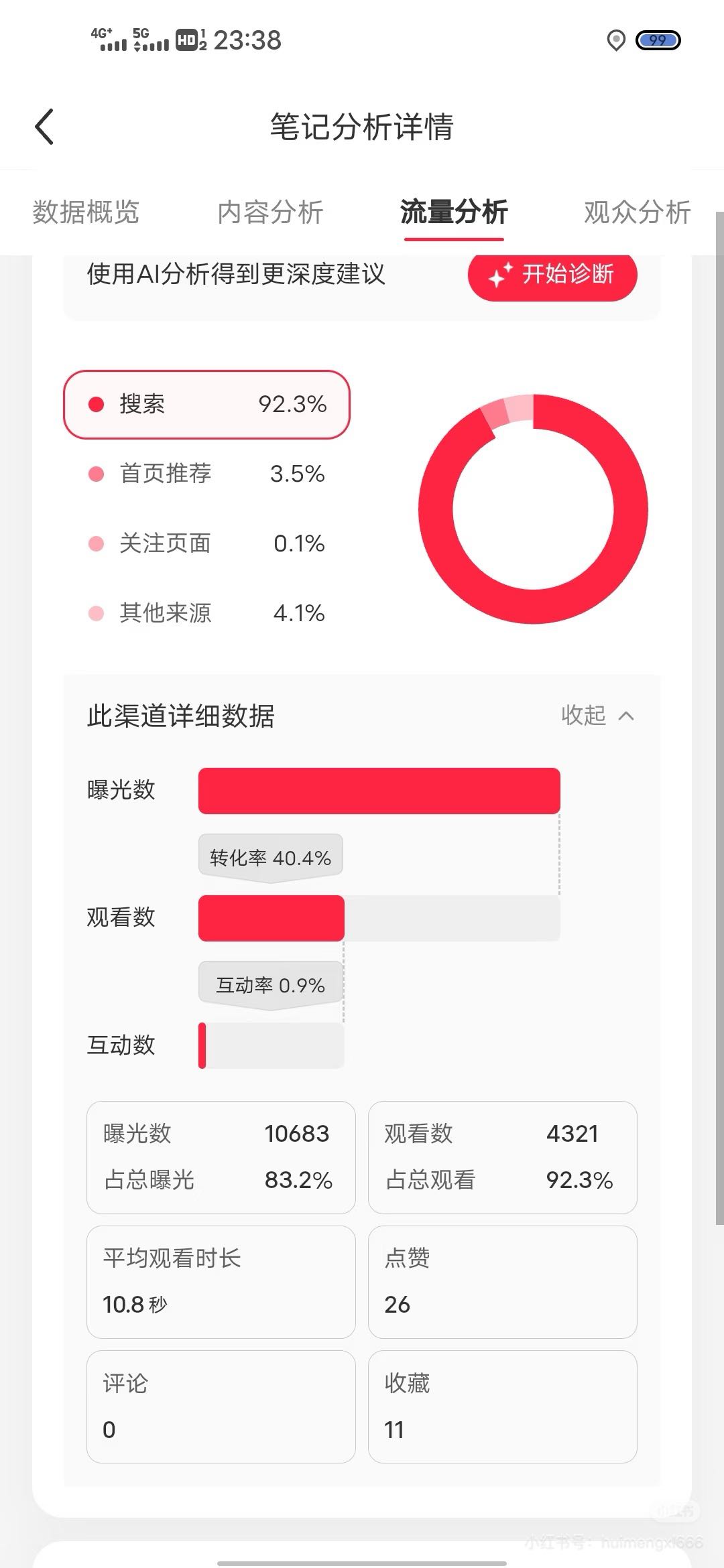 徐先生其他供需小红书副业，有账号就可以做，日结，新手轻松做稳定长期收益