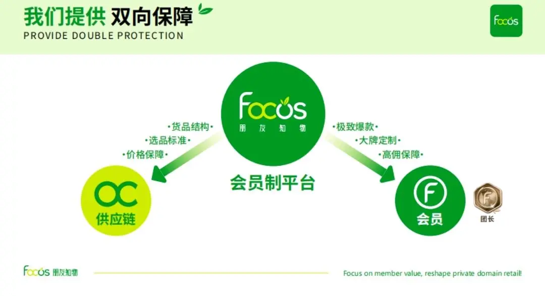 赫先生找合伙人