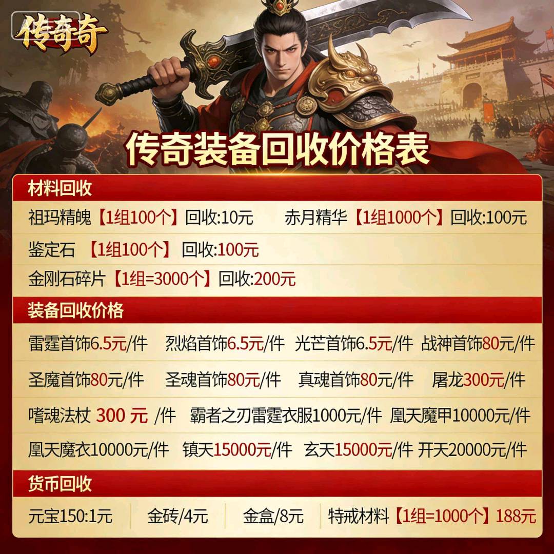 王先生找合伙人