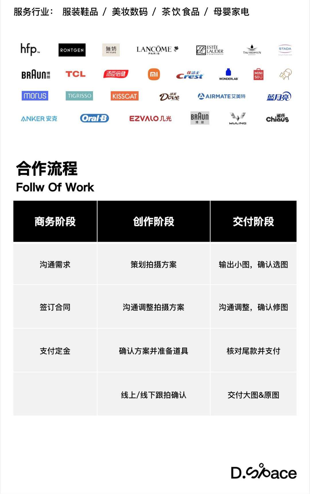 陈先生乙方信息产品静物商业摄影 餐具/家居/时尚类目定制场景拍摄+精修图服务