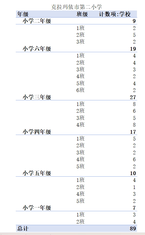 张磊推广团队