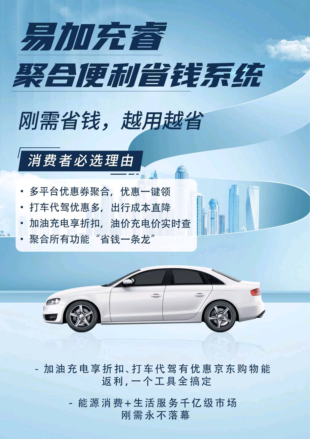 杨万武找合伙人易加充睿互联网加油充电项目