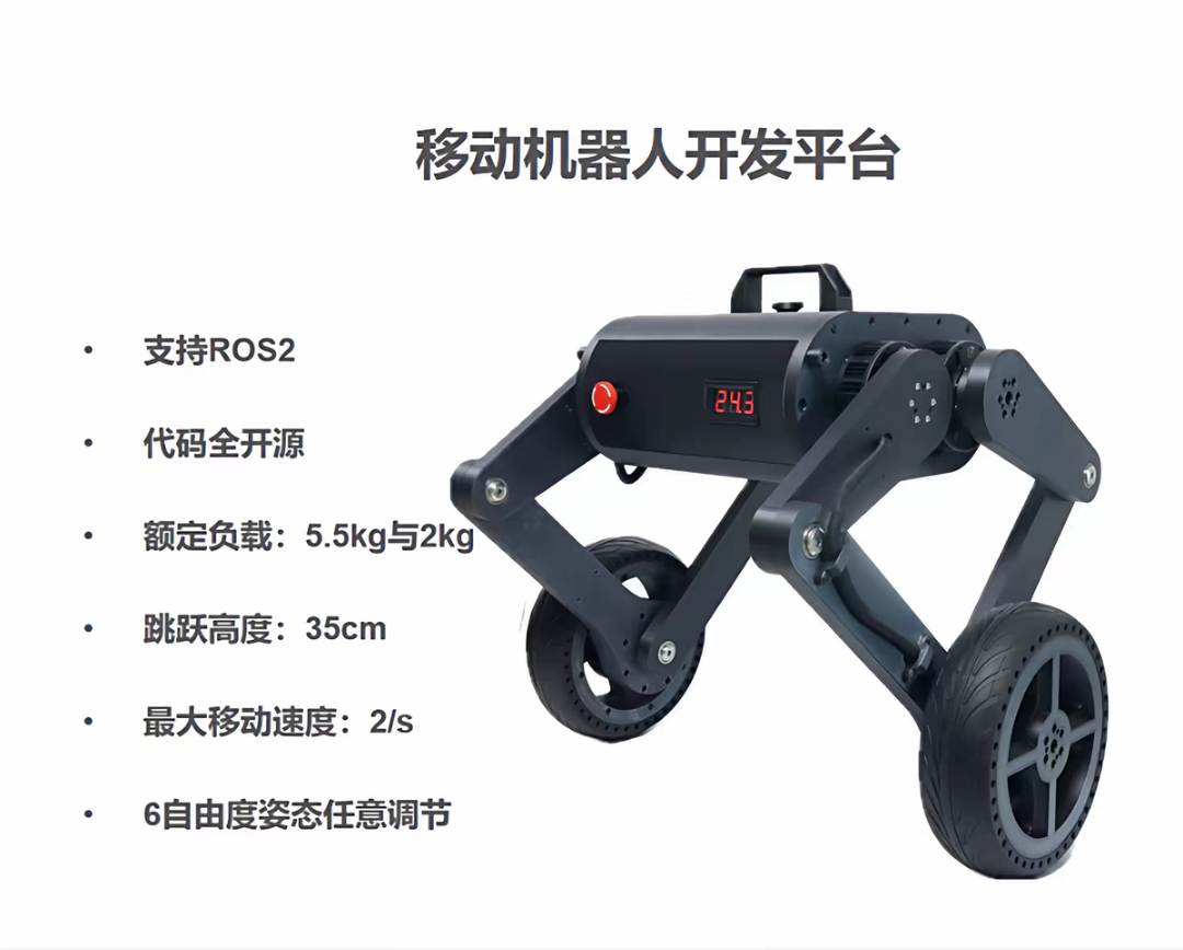 权启利找合伙人机器人合作，国内