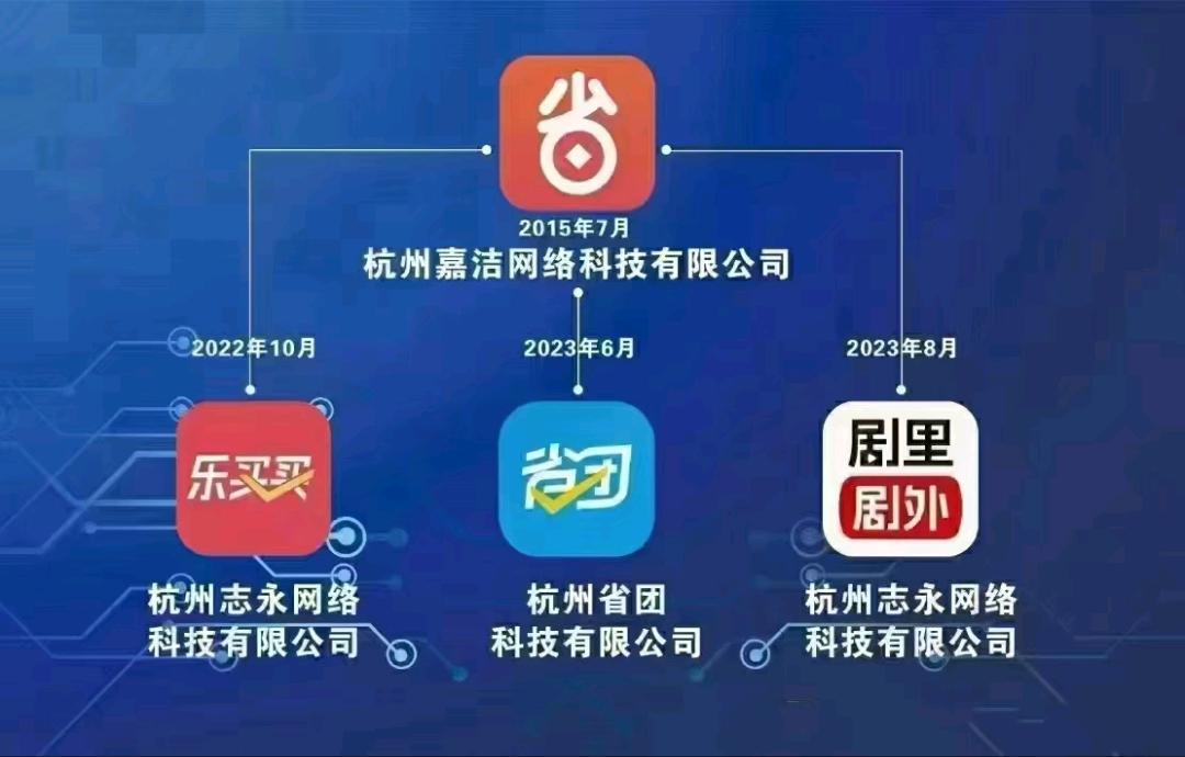 陈朝松地推项目支付宝合作支付行业管道收益模式，无需代理，0元参与项目，全国可做团队