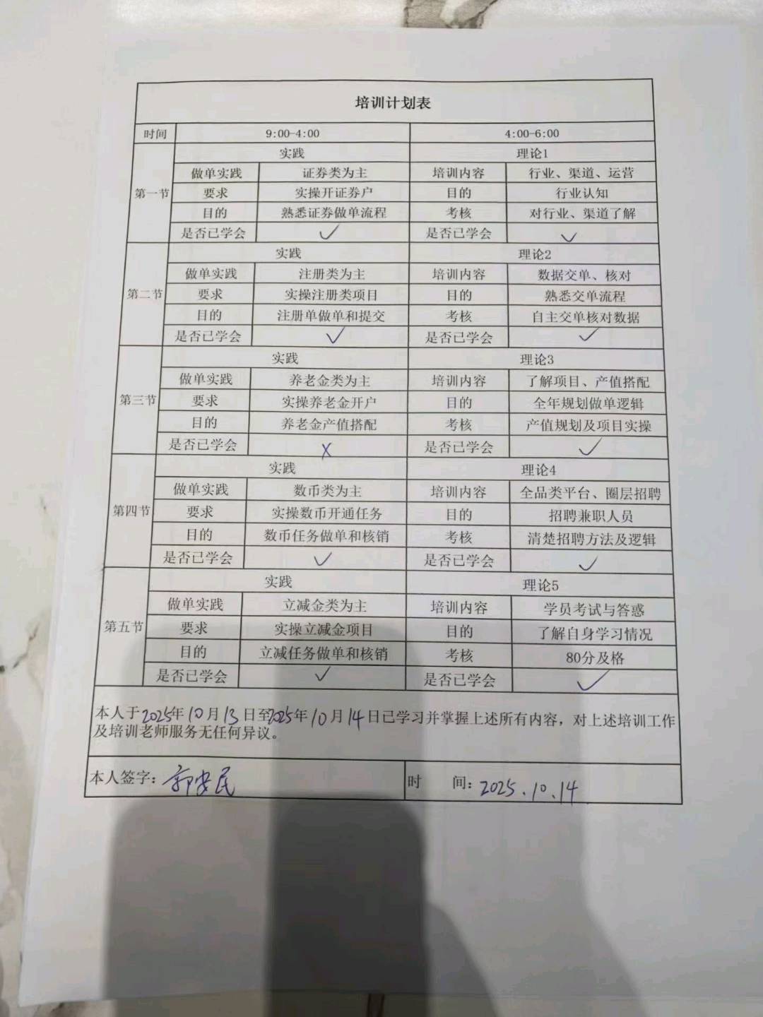 刘俊男找合伙人