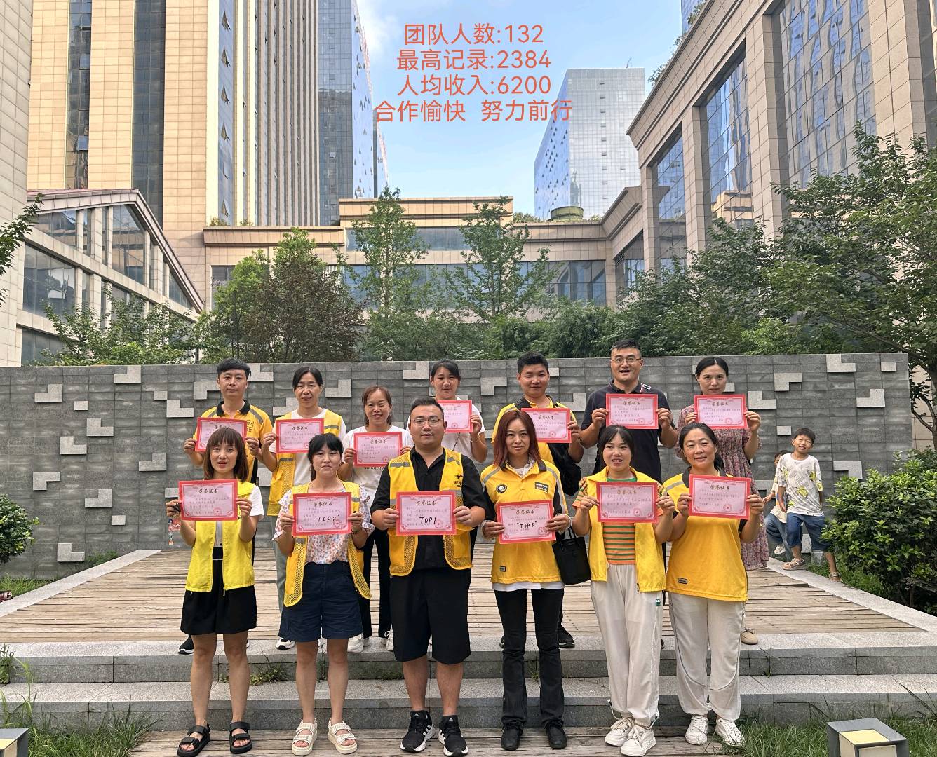 陈先生推广团队河南驻马店地推团队30人寻C端B端项目