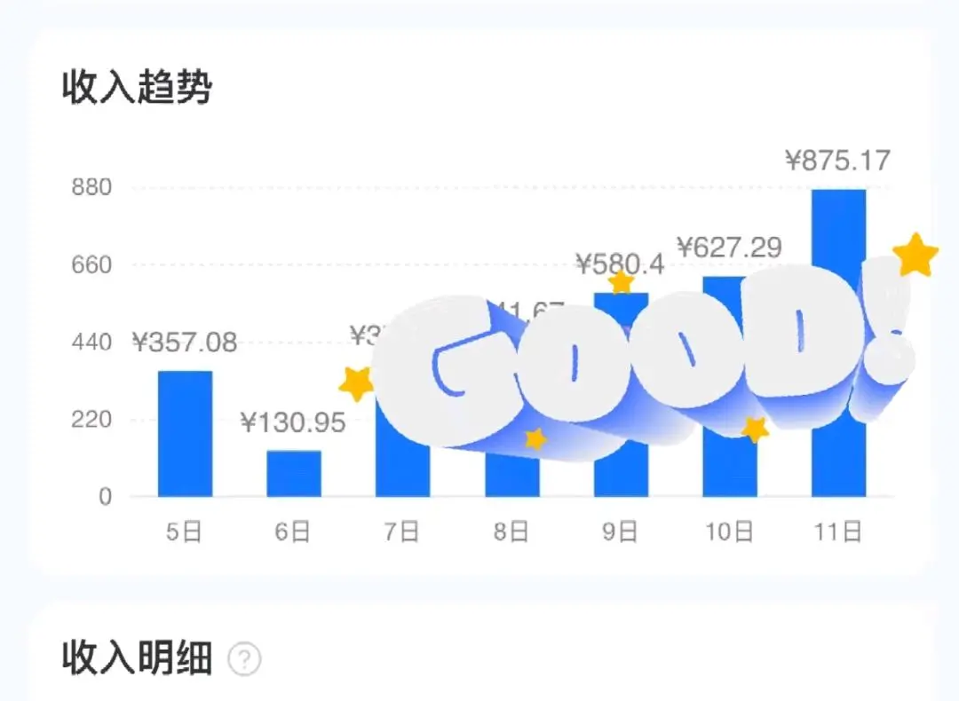 杜先生找合伙人支付宝视频分成计划,风口期,高回报,项目不收费!