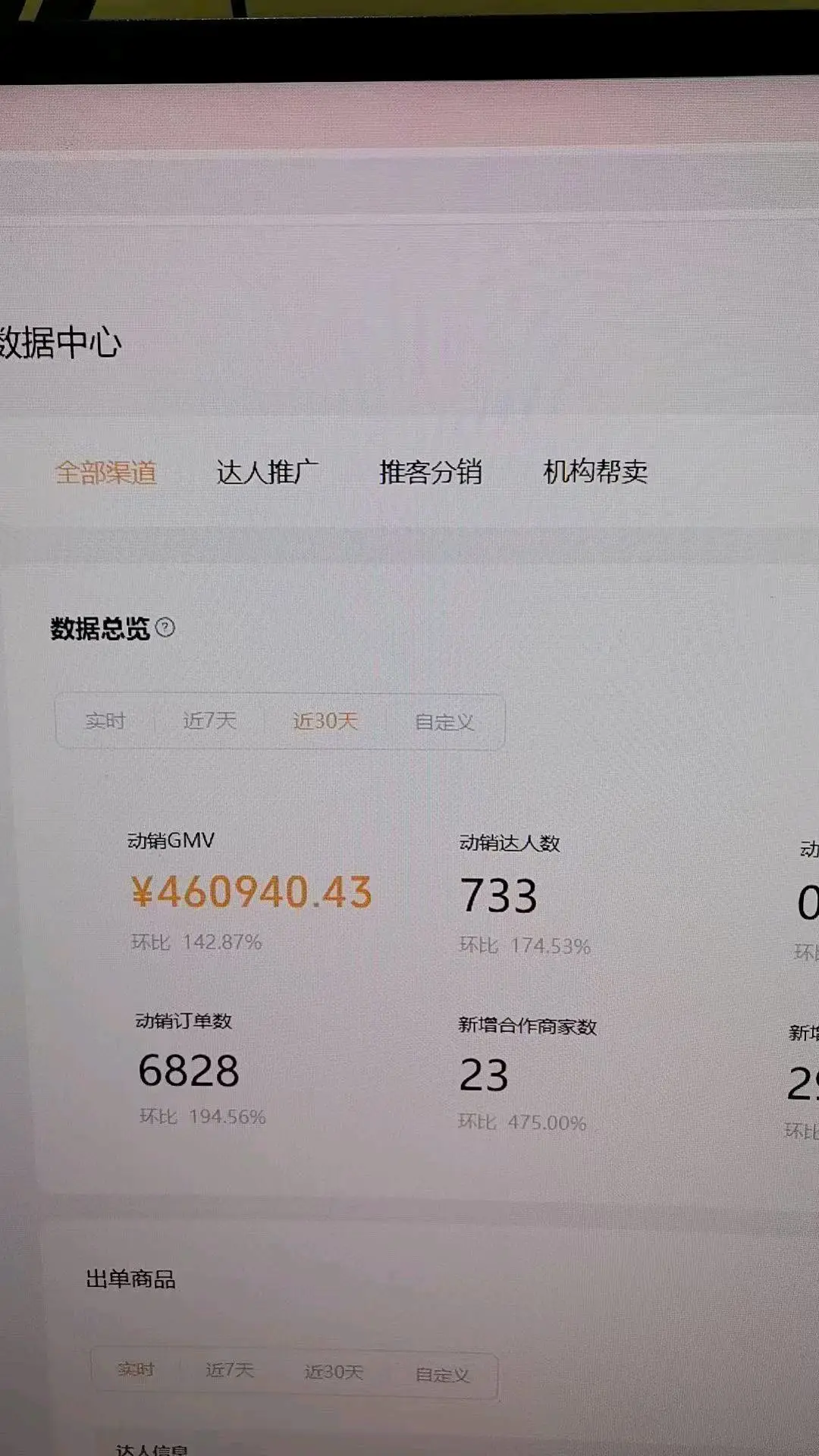 沈先生其他供需