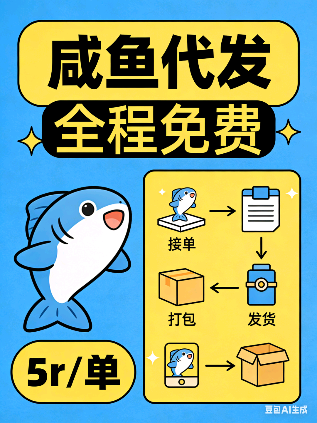 吴健生其他供需闲鱼代发，全程免费，5-10元/单