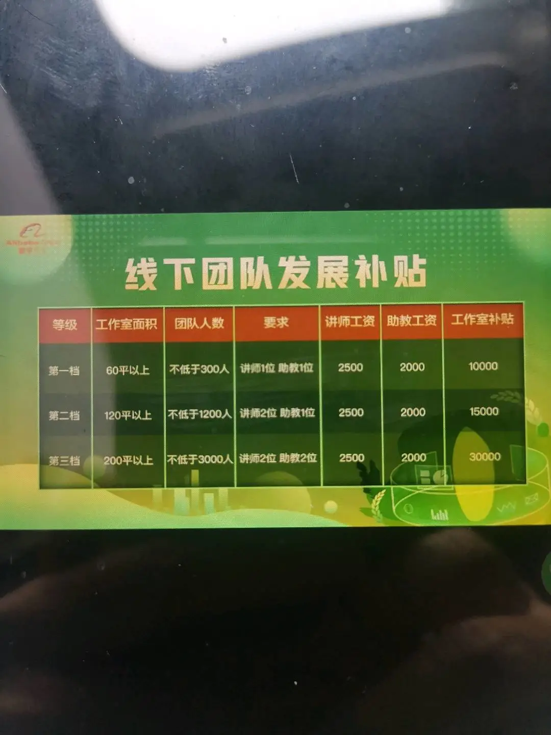 陈先生找合伙人阿里巴巴数字农业,10月12日隆重上线公测!