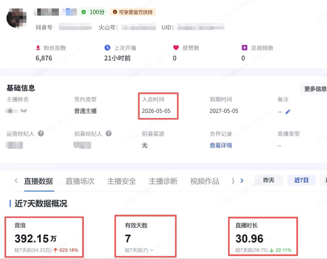 周金坤找合伙人