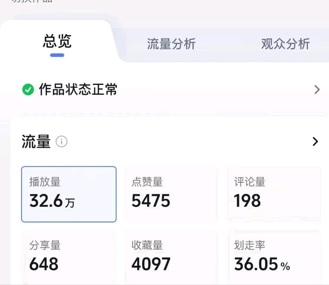 胡女士其他供需小说推广，漫剧推广，全平台可做，正规，稳定，有保障。