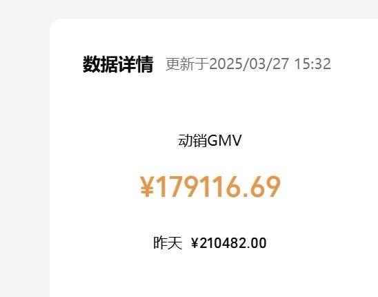 张绮销货渠道