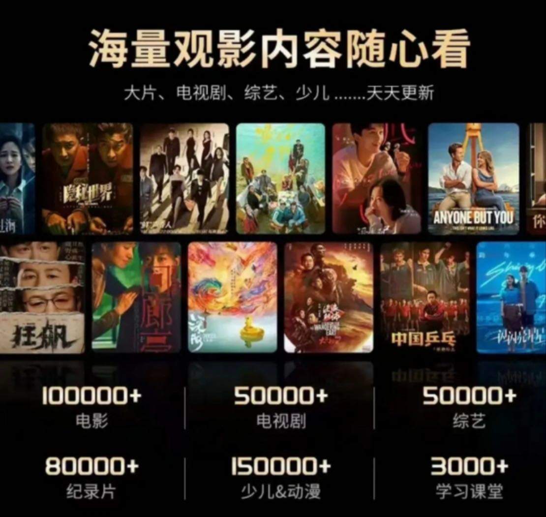 张哲玮其他供需