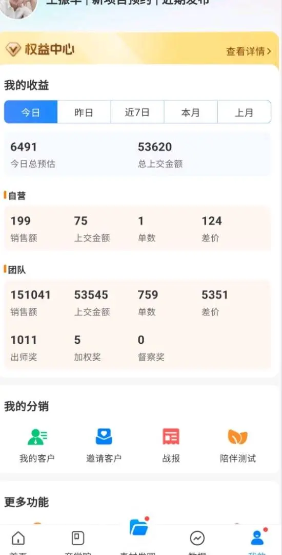孙玄一个0投资的项目