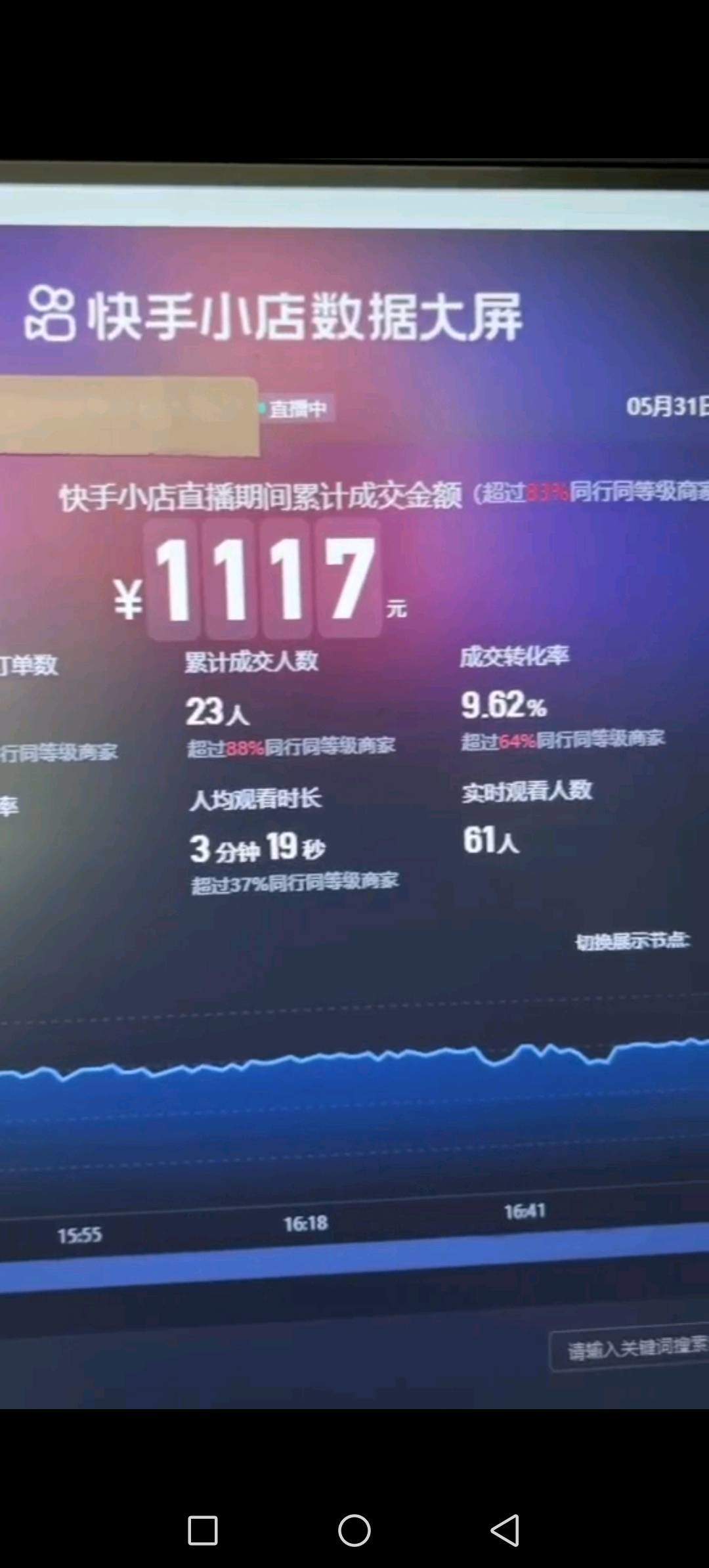 门先生找合伙人新模式无人直播带货