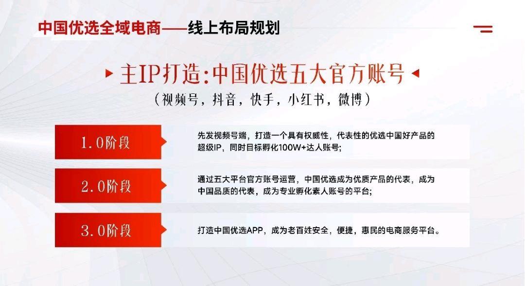 赫先生找合伙人中国优选，推客业务，招募团长！