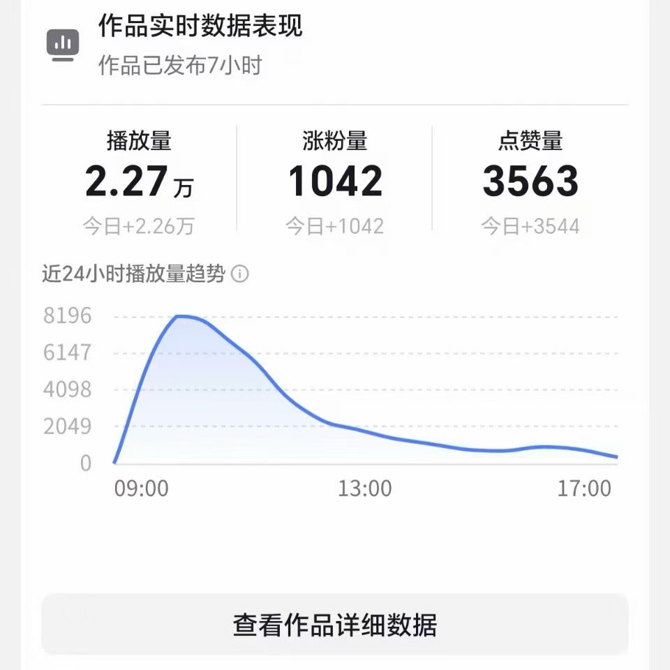 苗英找合伙人达人孵化+商家陪跑 双赛道合作，诚邀合伙人加入