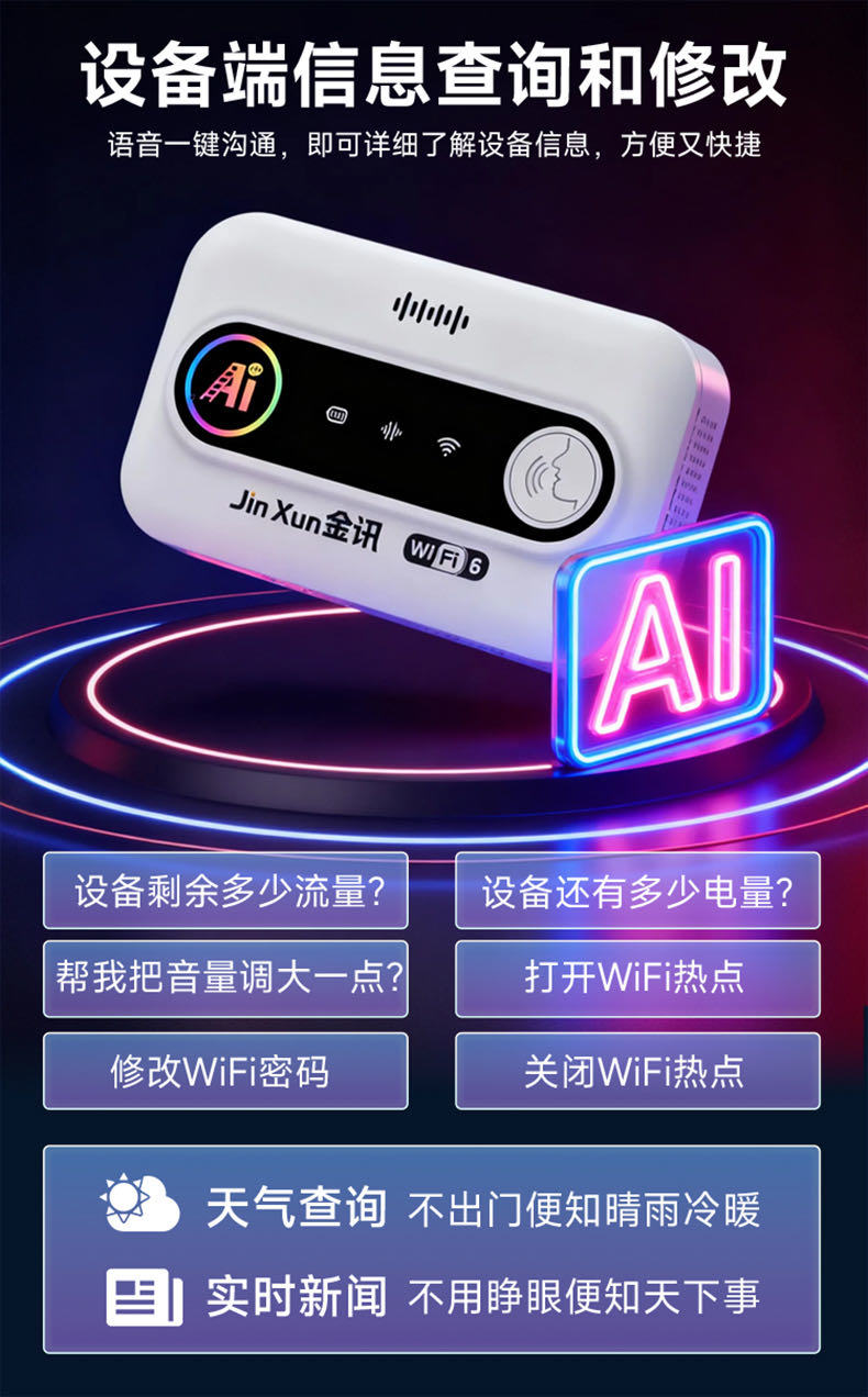 李先生找合伙人AI智能语音无线 WFi，150-180日结，总部面向全国招募合作伙伴