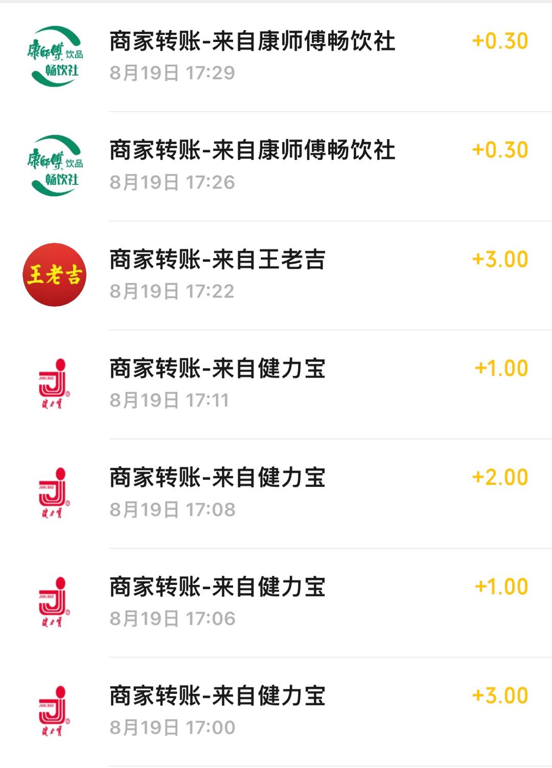 黄先生其他供需