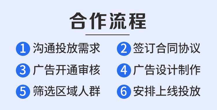 王朝阳乙方信息