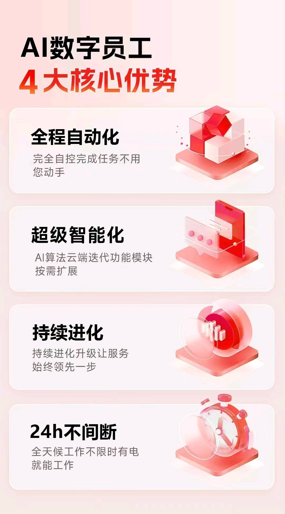 郭振宇其他供需