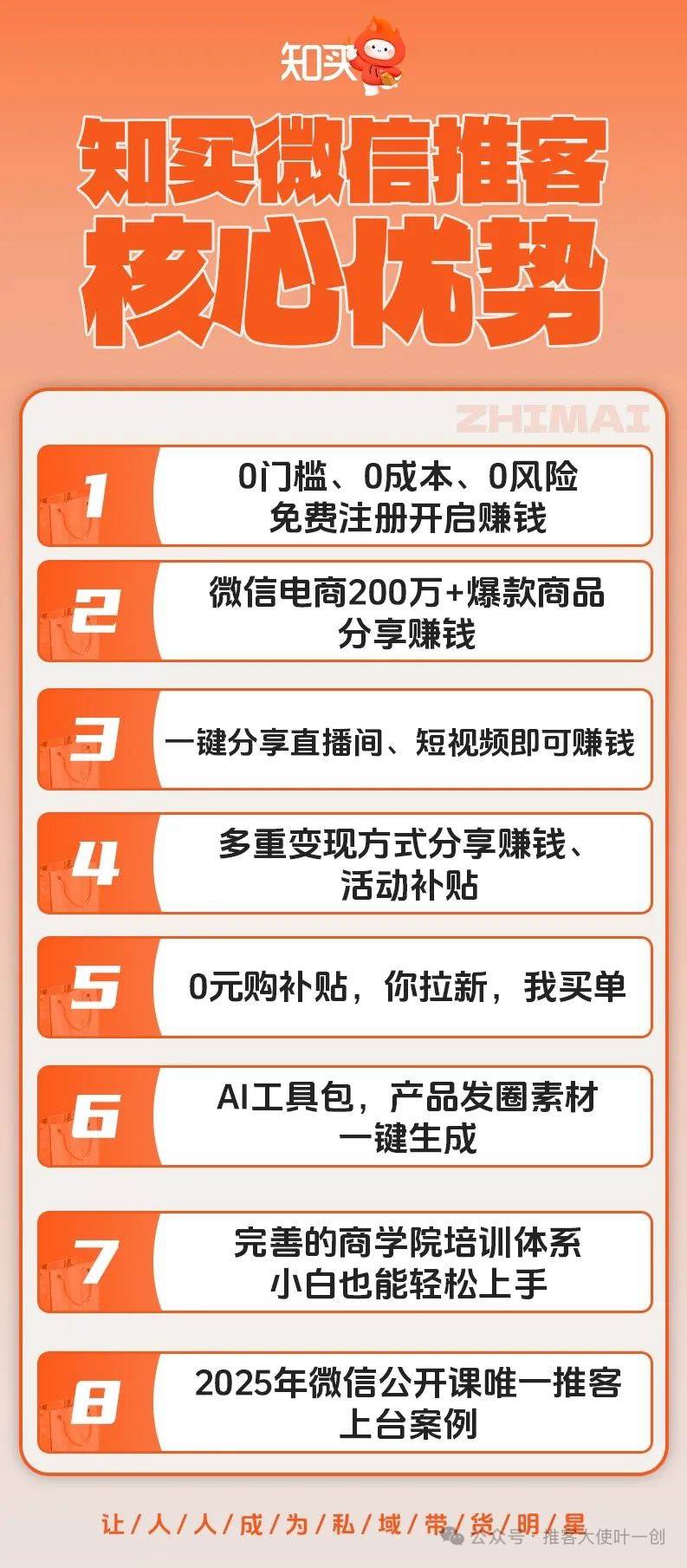 李先生找合伙人