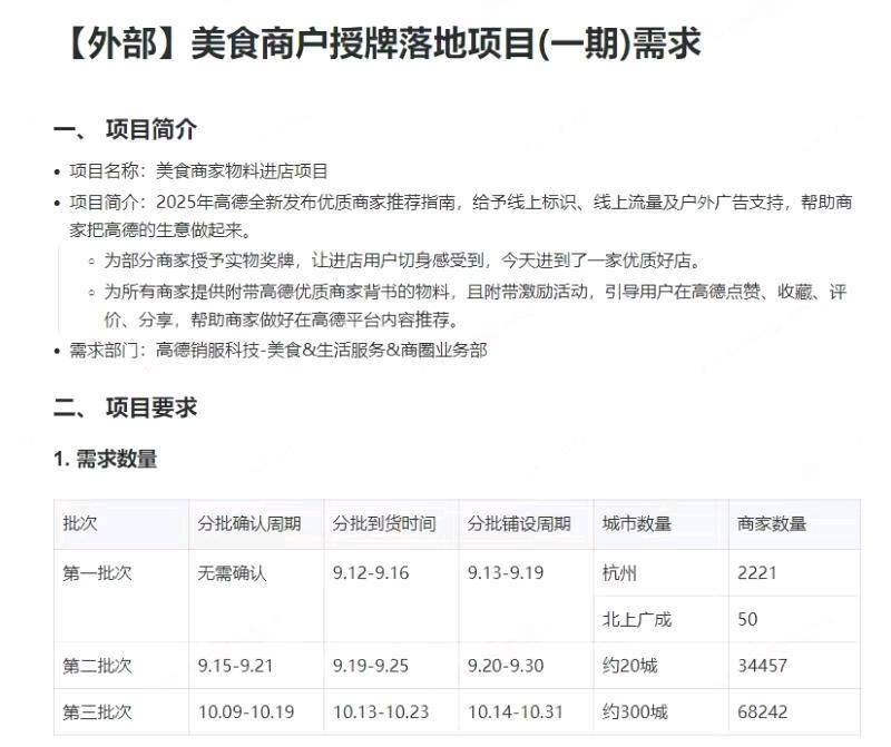 孙楠地推项目