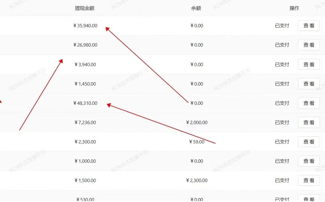 刘婷其他供需
