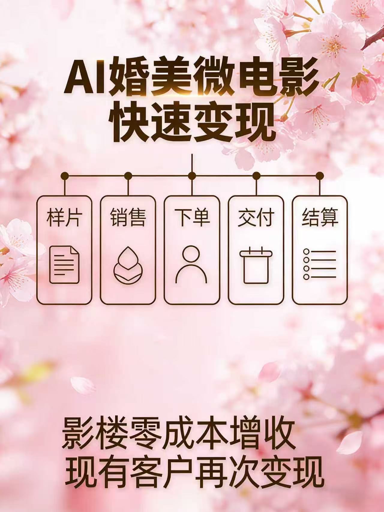 陈先生地推项目