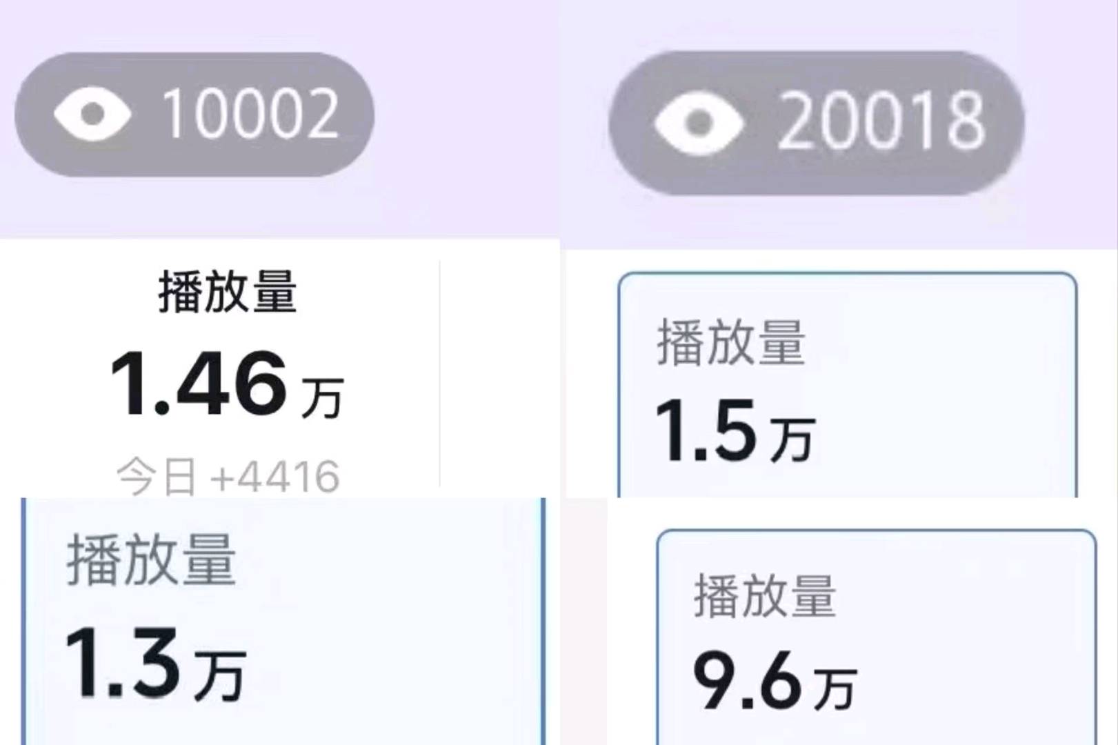 字女士其他供需小说推文绿色授权团队直招，一对一教学