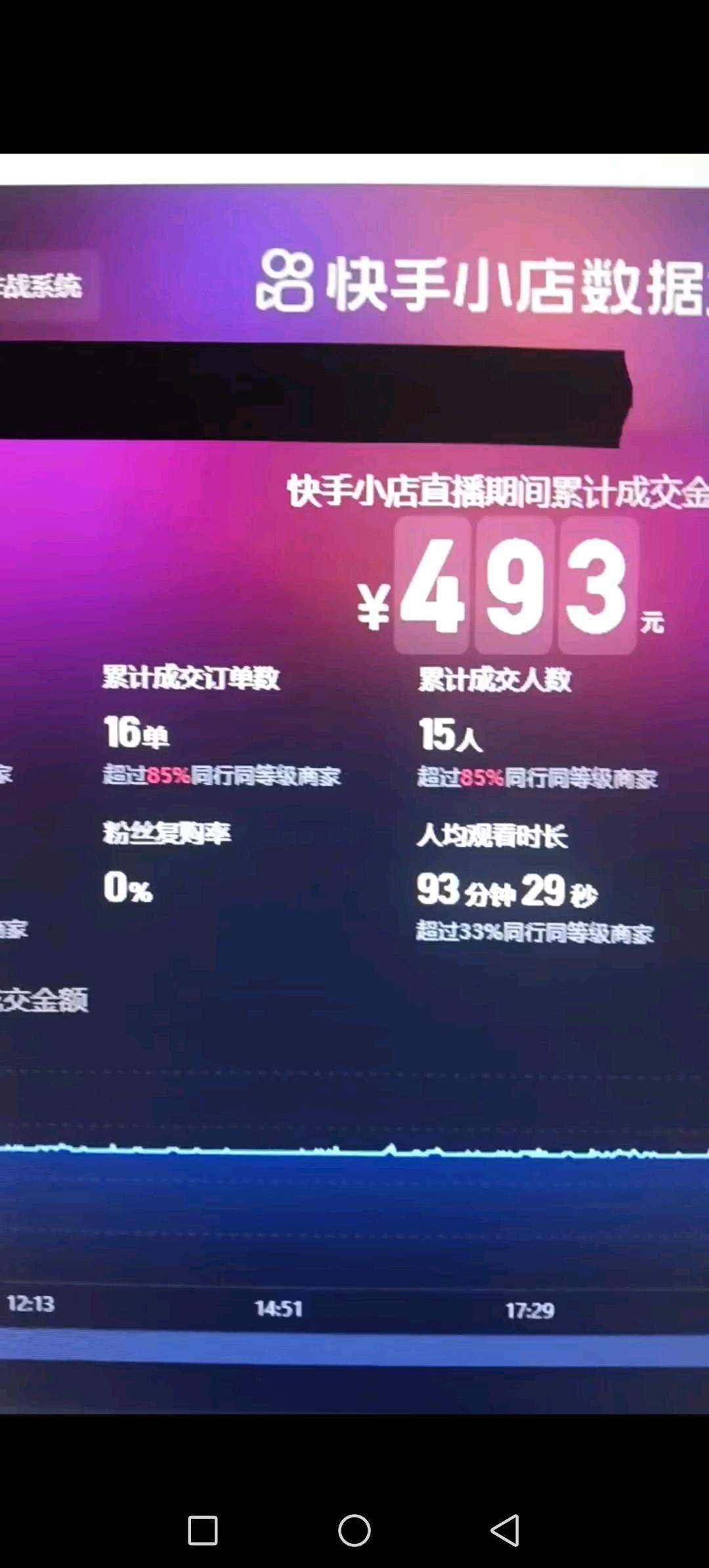门先生找合伙人