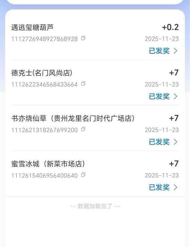 谭善芸其他供需线下拍商家门面照片，日入*