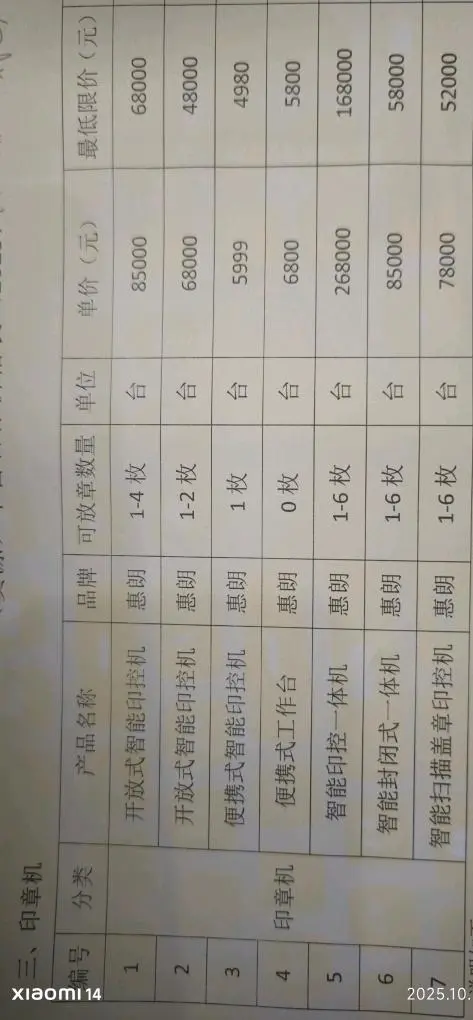 李彦达品牌货源北京惠朗印章机,渠道价供货,公司下限价再返5%,多出来的都是你的